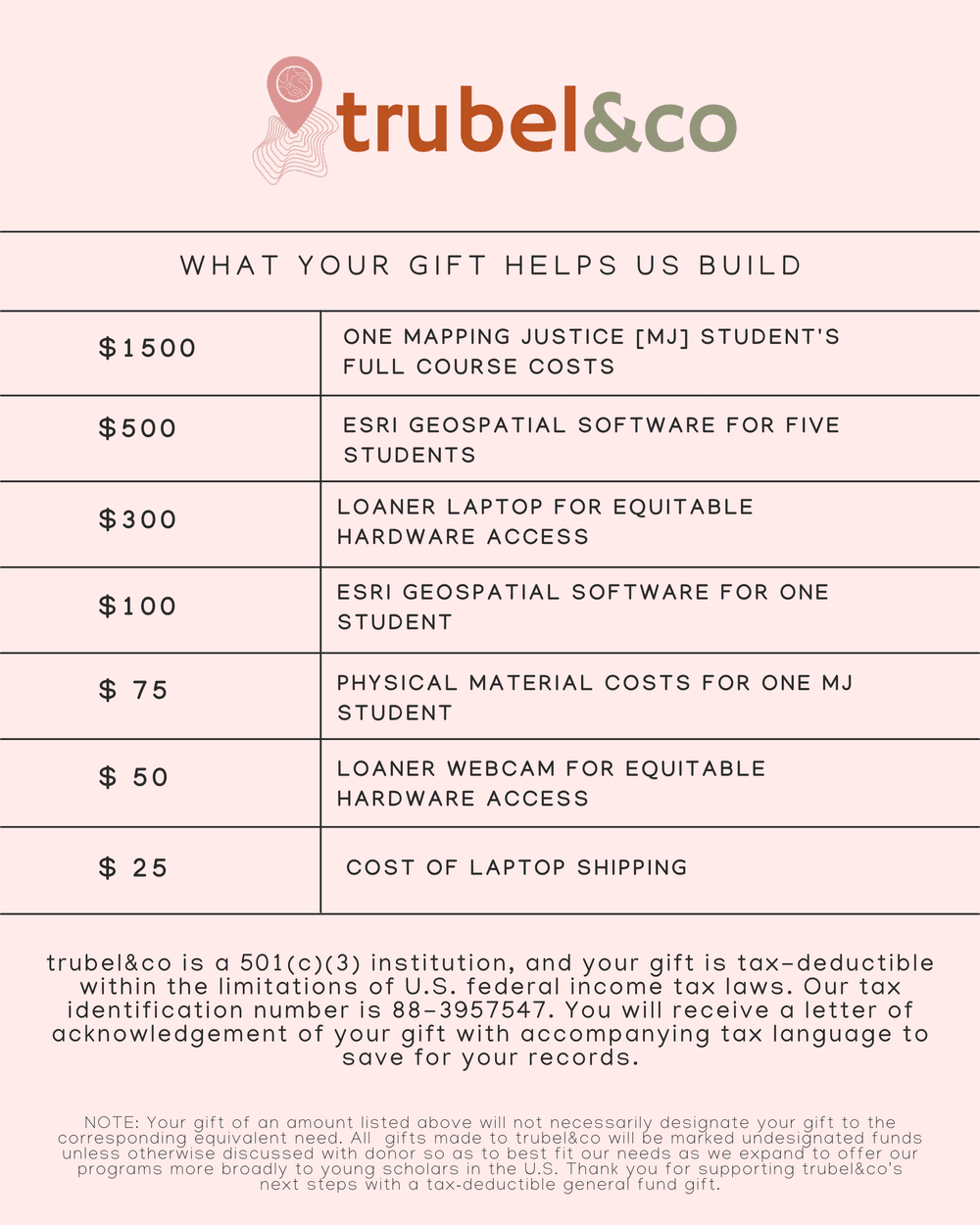 Ways to give to trubel&co